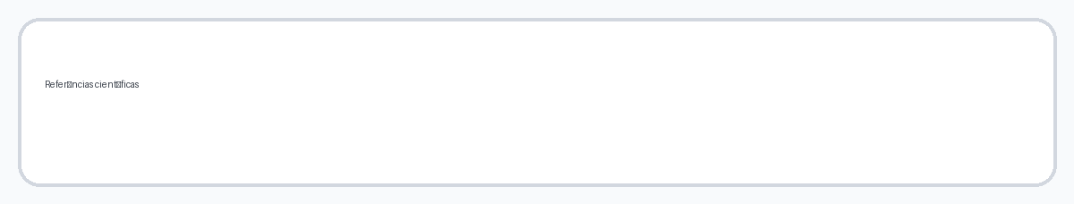 Referências científicas